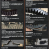 GBOOST Worlds Best Belt Defender Maverick X3/Trail/Sport - Image 10